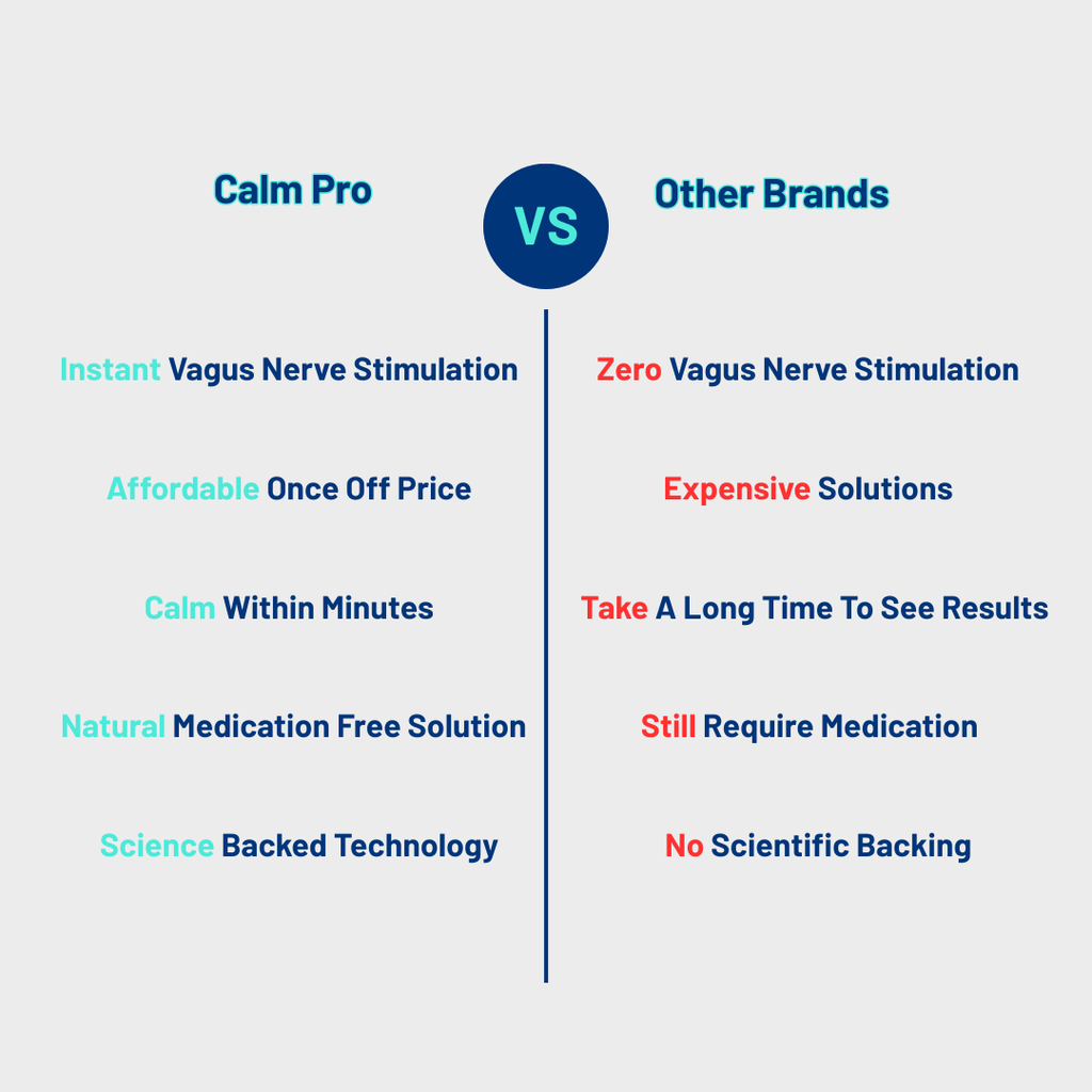 Natural Reset Co Calm Pro