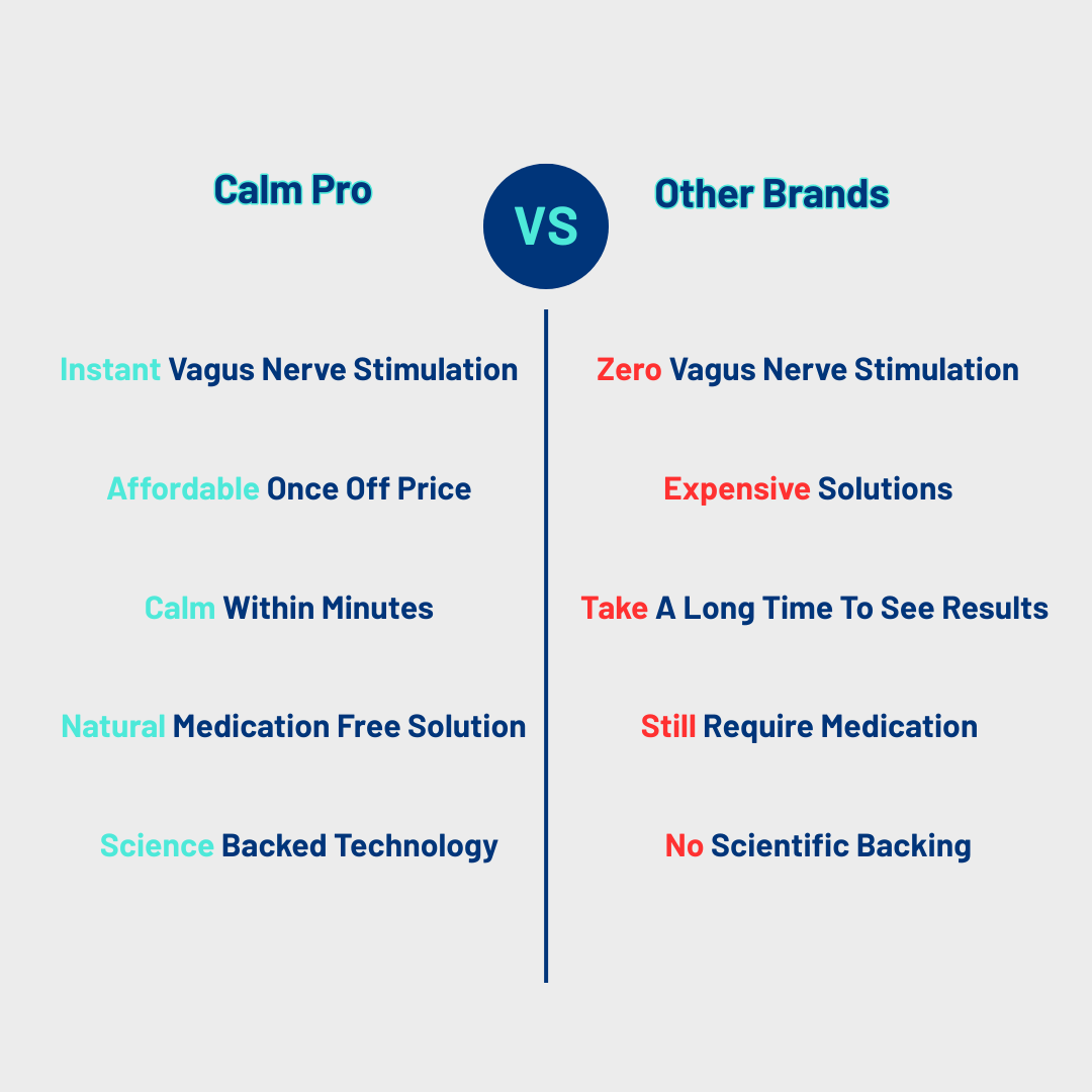 Natural Reset Co Calm Pro