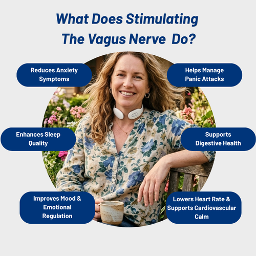 Natural Reset Co Calm Pro